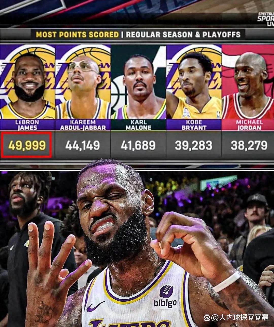 詹姆斯连续五场比赛得分超过夺冠，法国队不断突破！