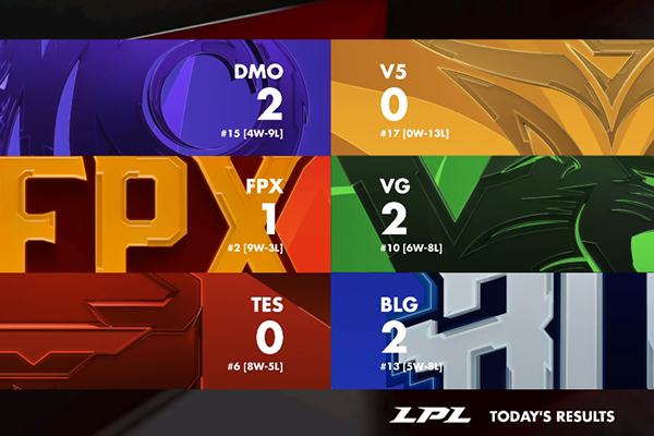 关于Karsa在TES比赛中赛事规则更新，关键助攻引发热议！的信息